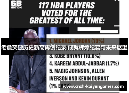 老詹突破历史新高再创纪录 成就辉煌纪实与未来展望