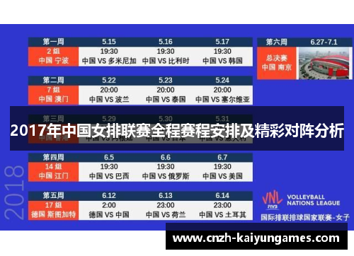 2017年中国女排联赛全程赛程安排及精彩对阵分析