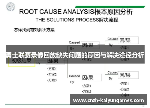 勇士联赛录像回放缺失问题的原因与解决途径分析