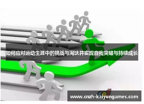 如何应对运动生涯中的挑战与淘汰并实现自我突破与持续成长