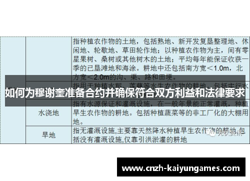如何为穆谢奎准备合约并确保符合双方利益和法律要求