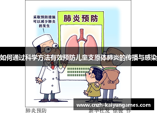 如何通过科学方法有效预防儿童支原体肺炎的传播与感染