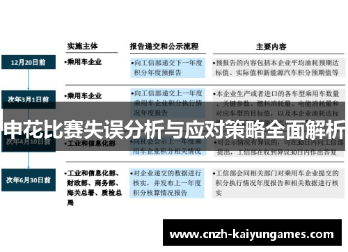 申花比赛失误分析与应对策略全面解析
