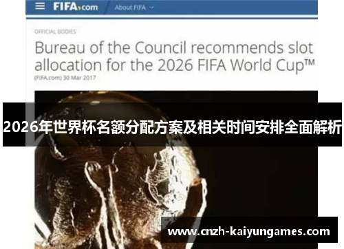 2026年世界杯名额分配方案及相关时间安排全面解析