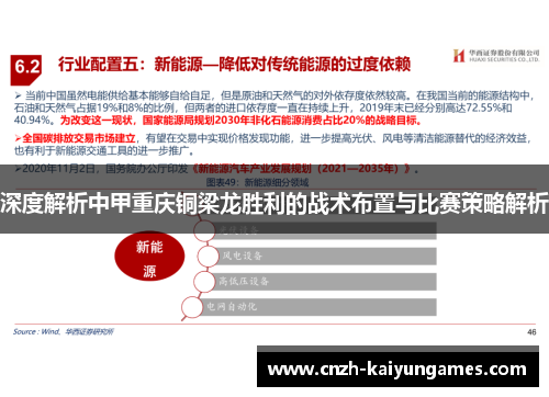 深度解析中甲重庆铜梁龙胜利的战术布置与比赛策略解析