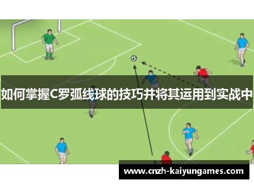 如何掌握C罗弧线球的技巧并将其运用到实战中