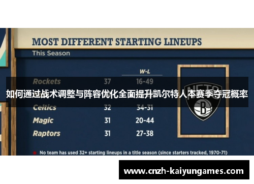 如何通过战术调整与阵容优化全面提升凯尔特人本赛季夺冠概率