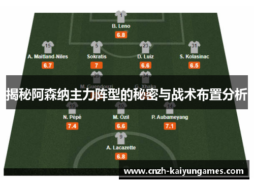 揭秘阿森纳主力阵型的秘密与战术布置分析