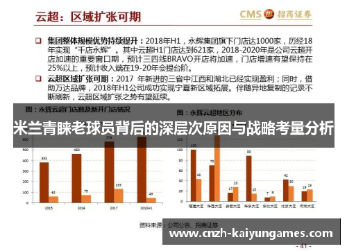 米兰青睐老球员背后的深层次原因与战略考量分析