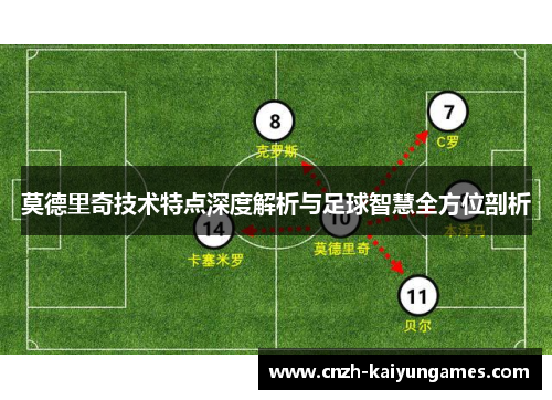 莫德里奇技术特点深度解析与足球智慧全方位剖析