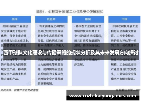 西甲球队文化建设与传播策略的现状分析及其未来发展方向探讨