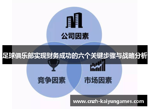 足球俱乐部实现财务成功的六个关键步骤与战略分析