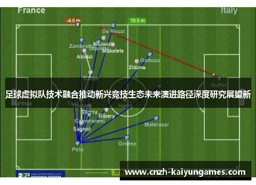 足球虚拟队技术融合推动新兴竞技生态未来演进路径深度研究展望新